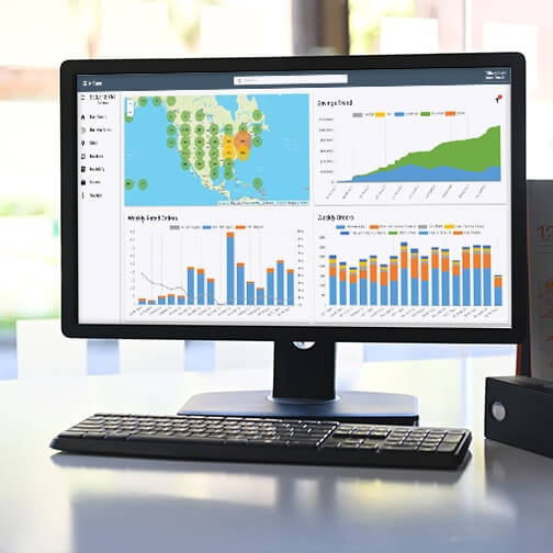 SIB-spend-area-benefits-telecom-saas-IT